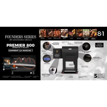 Barbecue à Pellets LG800FP LOUISIANA – Image 6